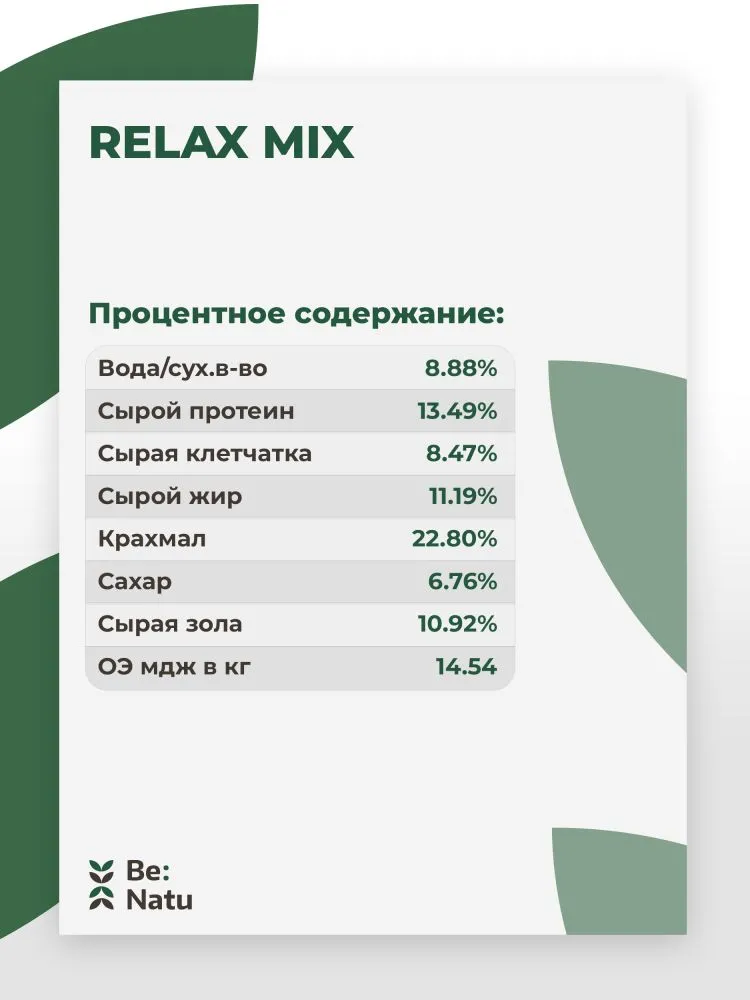 Be:Natu Relax mix корм с магнием для беспокойных лошадей, при стрессе, 20 кг