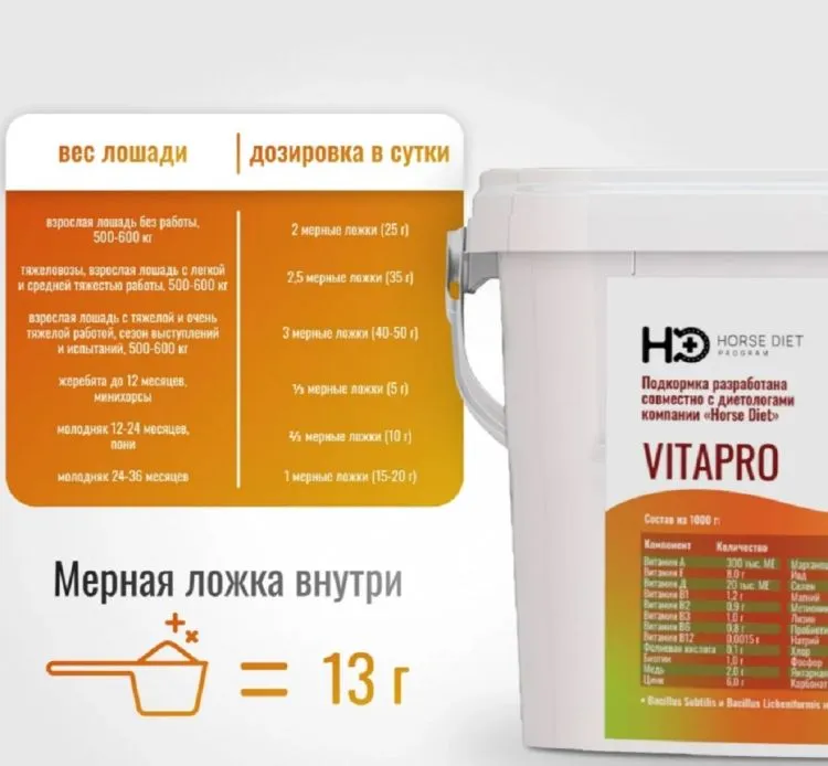 Horse-bio: Эквибаза Horse Diet VitaPro витаминизированная подкормка для лошадей, 2 кг