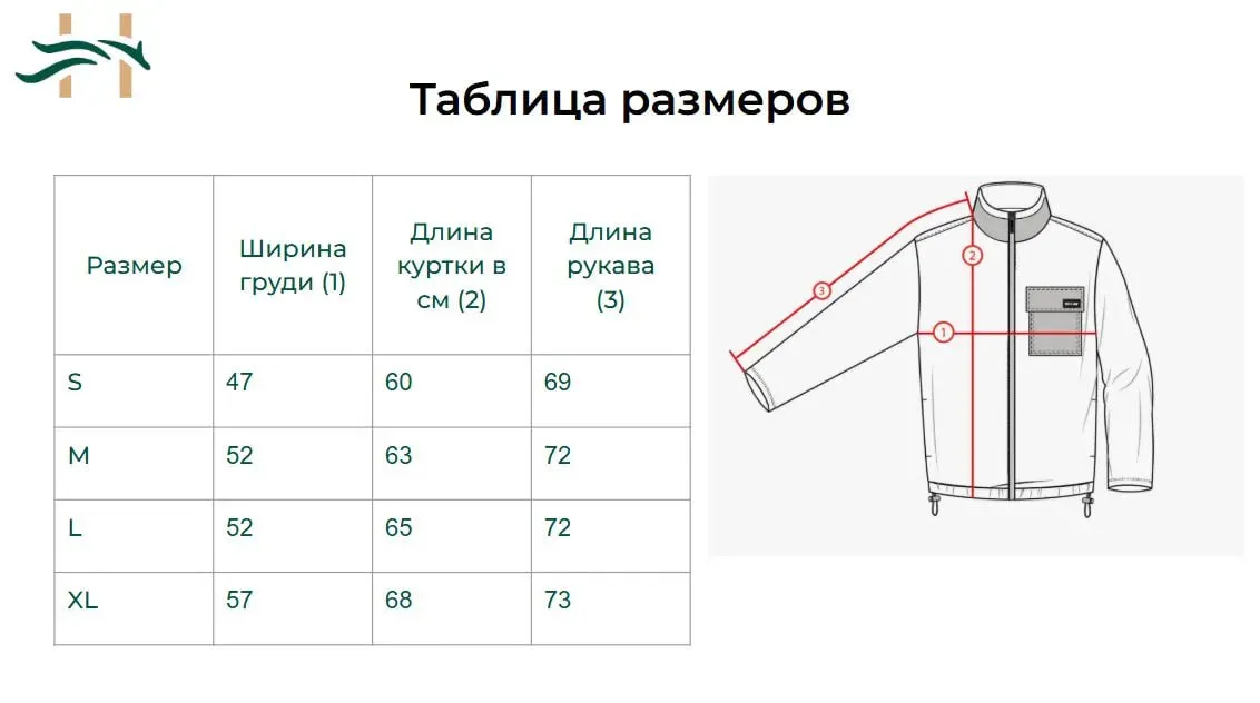 Зимняя куртка для верховой езды Боуэл HorsePlanet