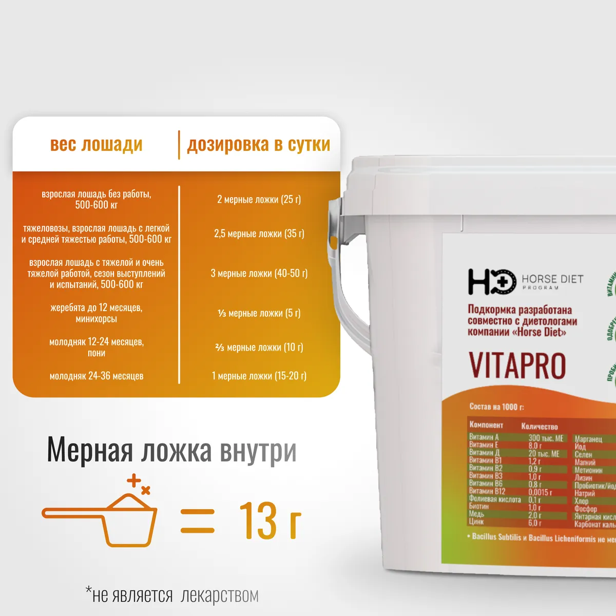 "ЭквиБаза HD" VitaPro для лошадей, 2000 г