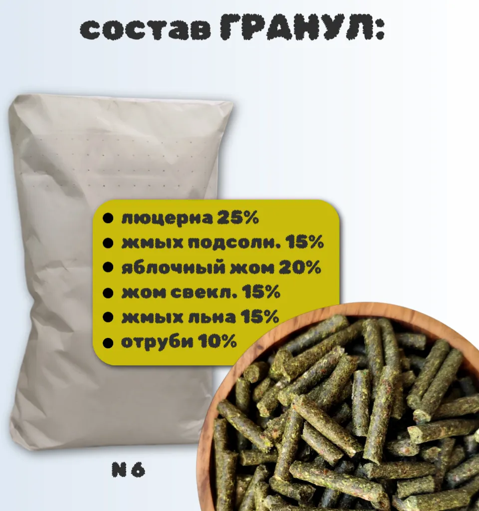 SanGran. Микс для лошадей в гранулах № 6