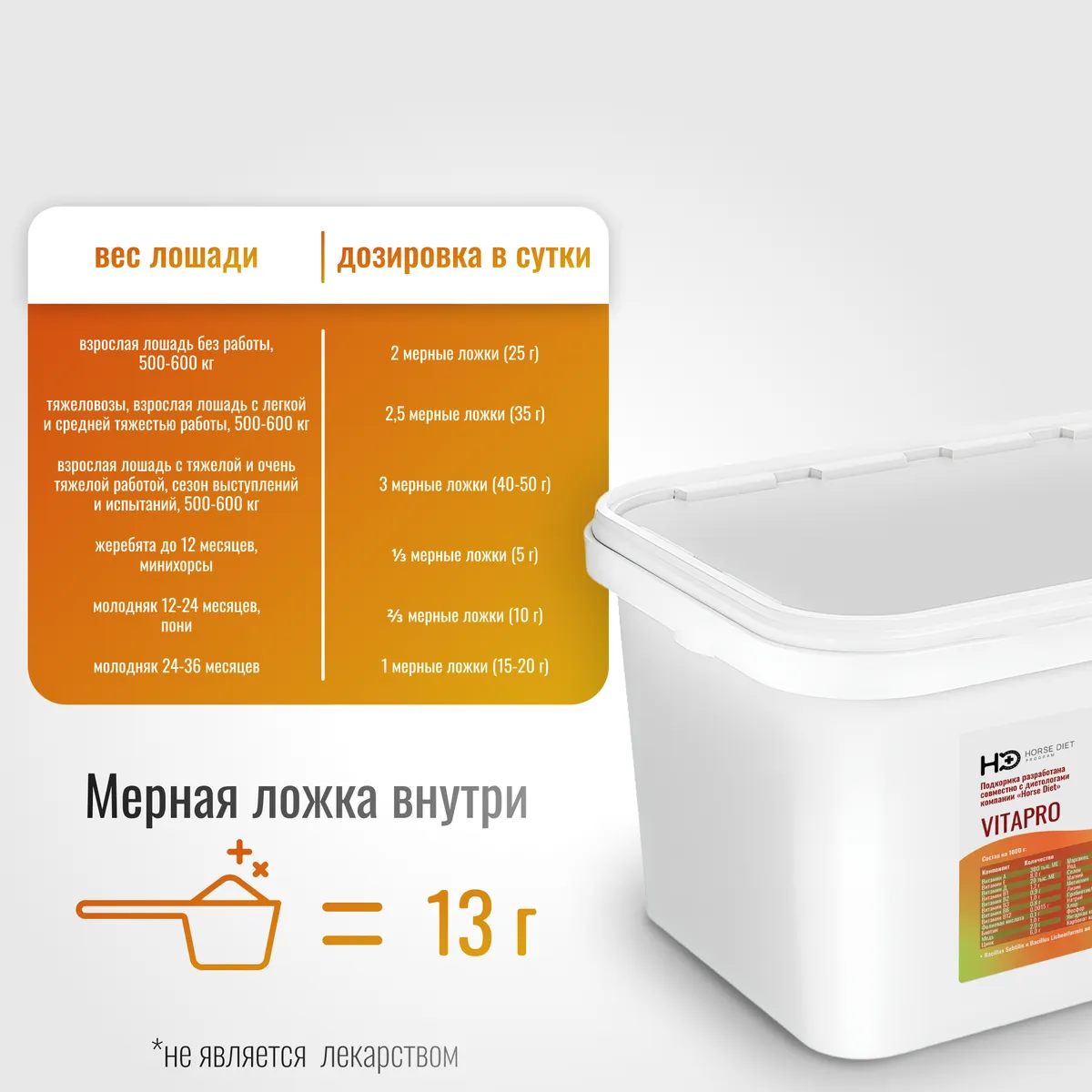 "ЭквиБаза HD" VitaPro для лошадей MAXI, 5000 г