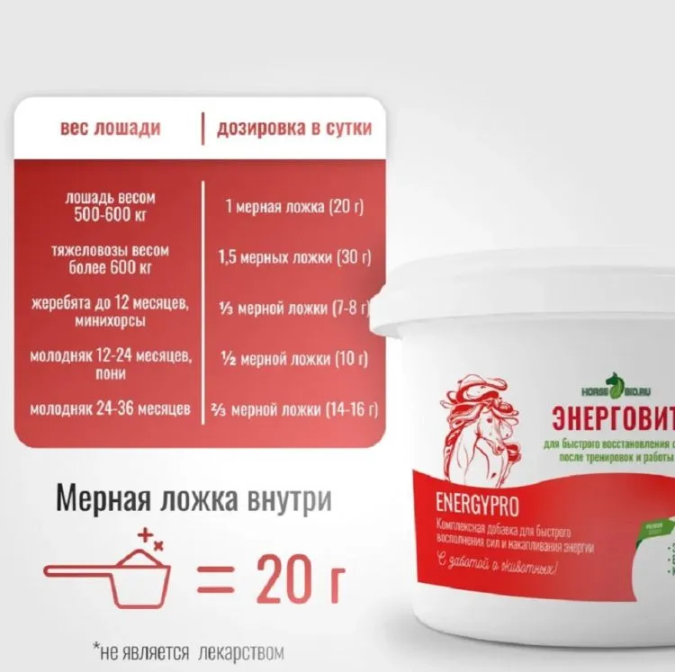 Horse-bio: Энерговит EnergyPro для восполнения энергии у спортивных лошадей, 1 кг
