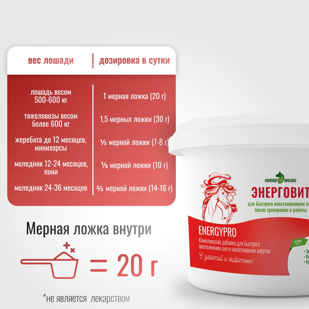 ЭнергоВит EnergyPro для лошадей, 1000 г