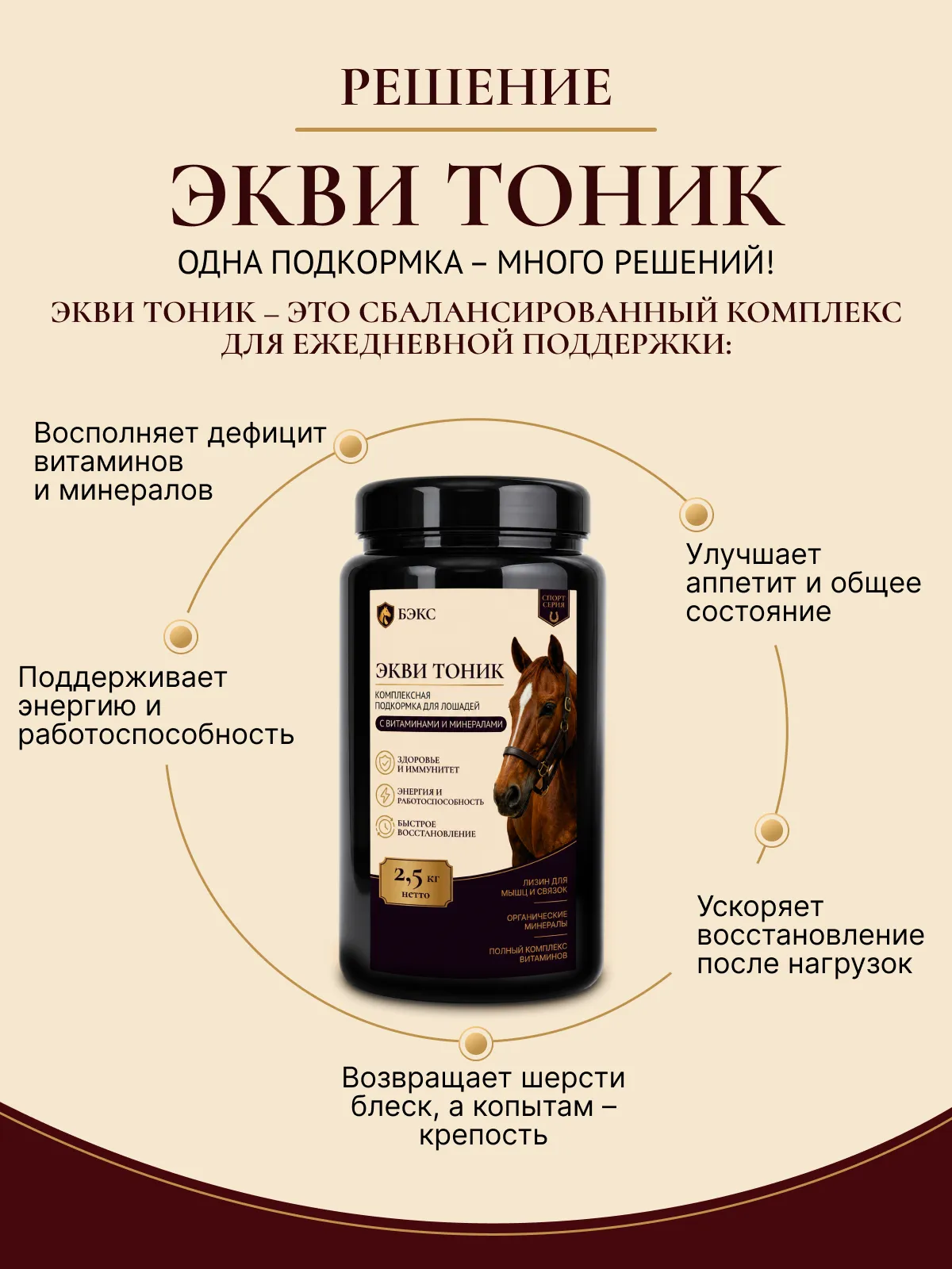 Комплексная подкормка для лошадей "ЭКВИ-ТОНИК"