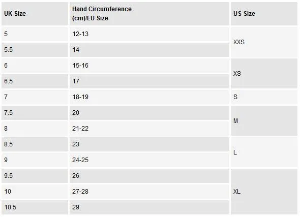 Перчатки черно-белые комбинированные (Эко-кожа и сетка), р-р 5(XXS), TwinSoul