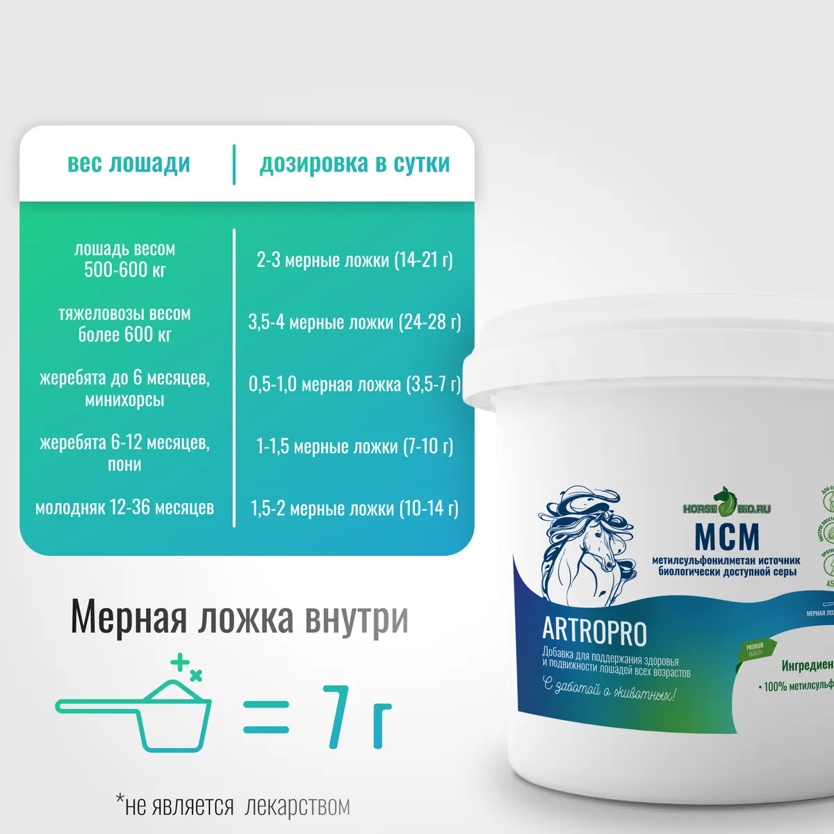 Подкормка МСМ ArtroPro для лошадей, 450 г