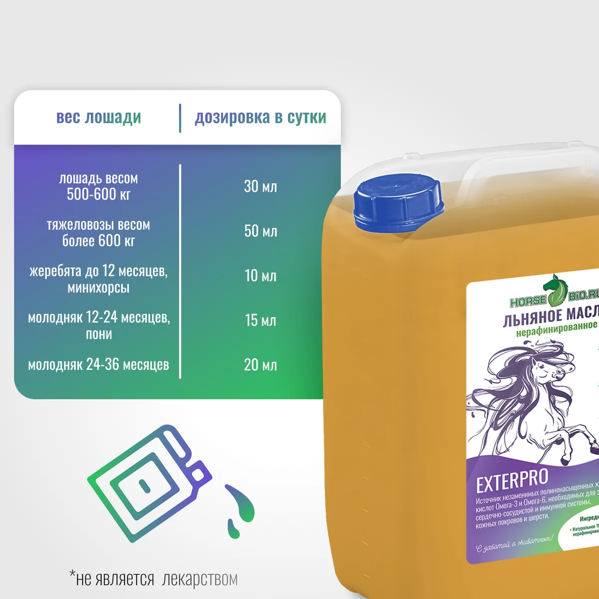 Льняное масло Horse-Bio ExterPro для лошадей, 5000 мл