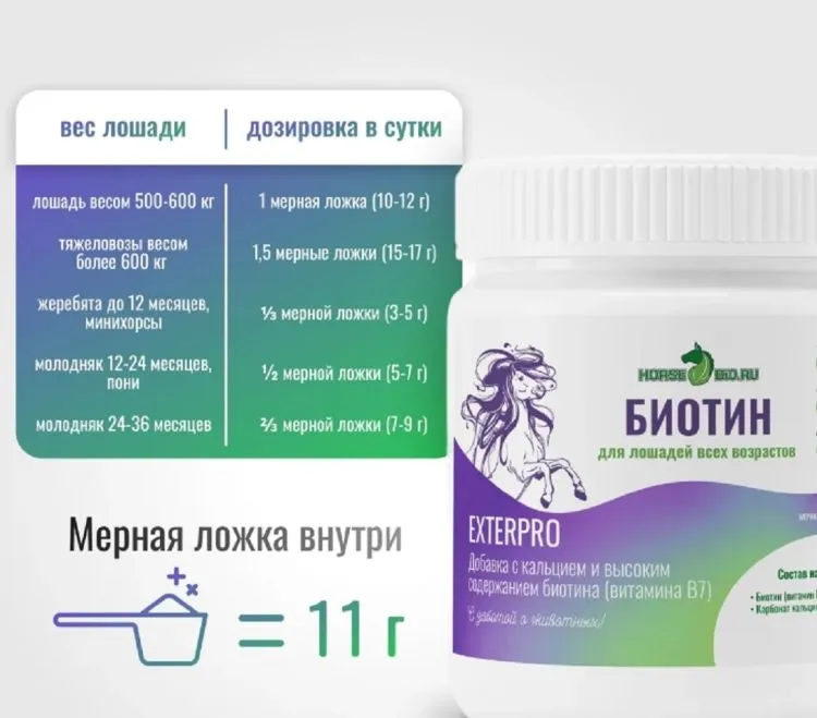 Horse-bio: Биотин ExterPro с кальцием и высоким содержанием биотина для лошадей, 800 гр.