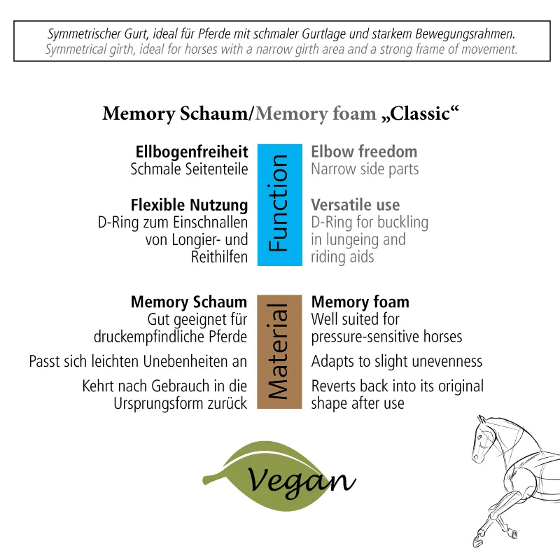 Подпруга выездковая неопреновая, Memory с резинками Kavalkade