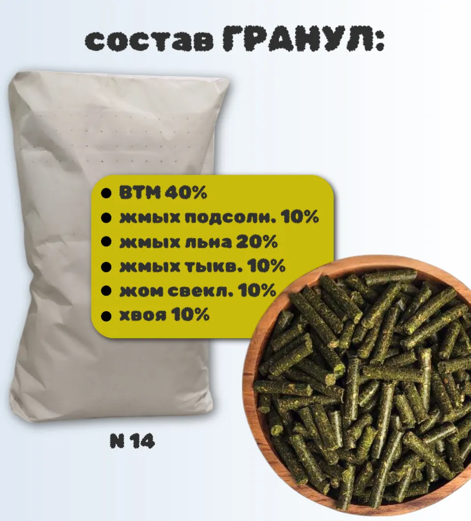 SanGran. Микс для лошадей в гранулах №14