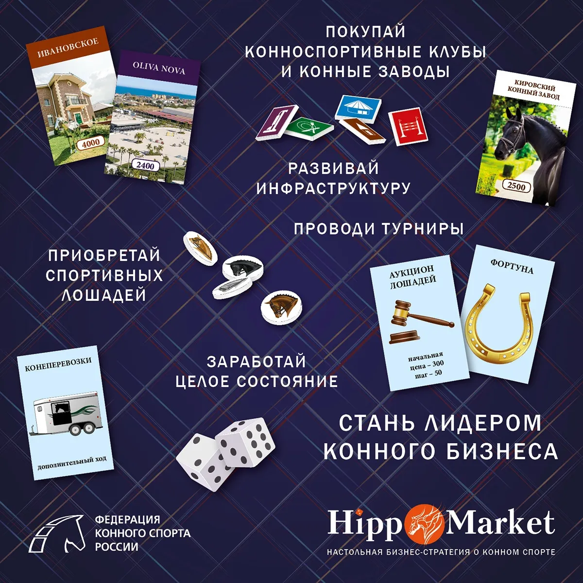 Настольная игра HippoMarket (Хиппомаркет) 2-е издание - монополия для любителей лошадей ХиппоМаркет, новая версия 2023 года