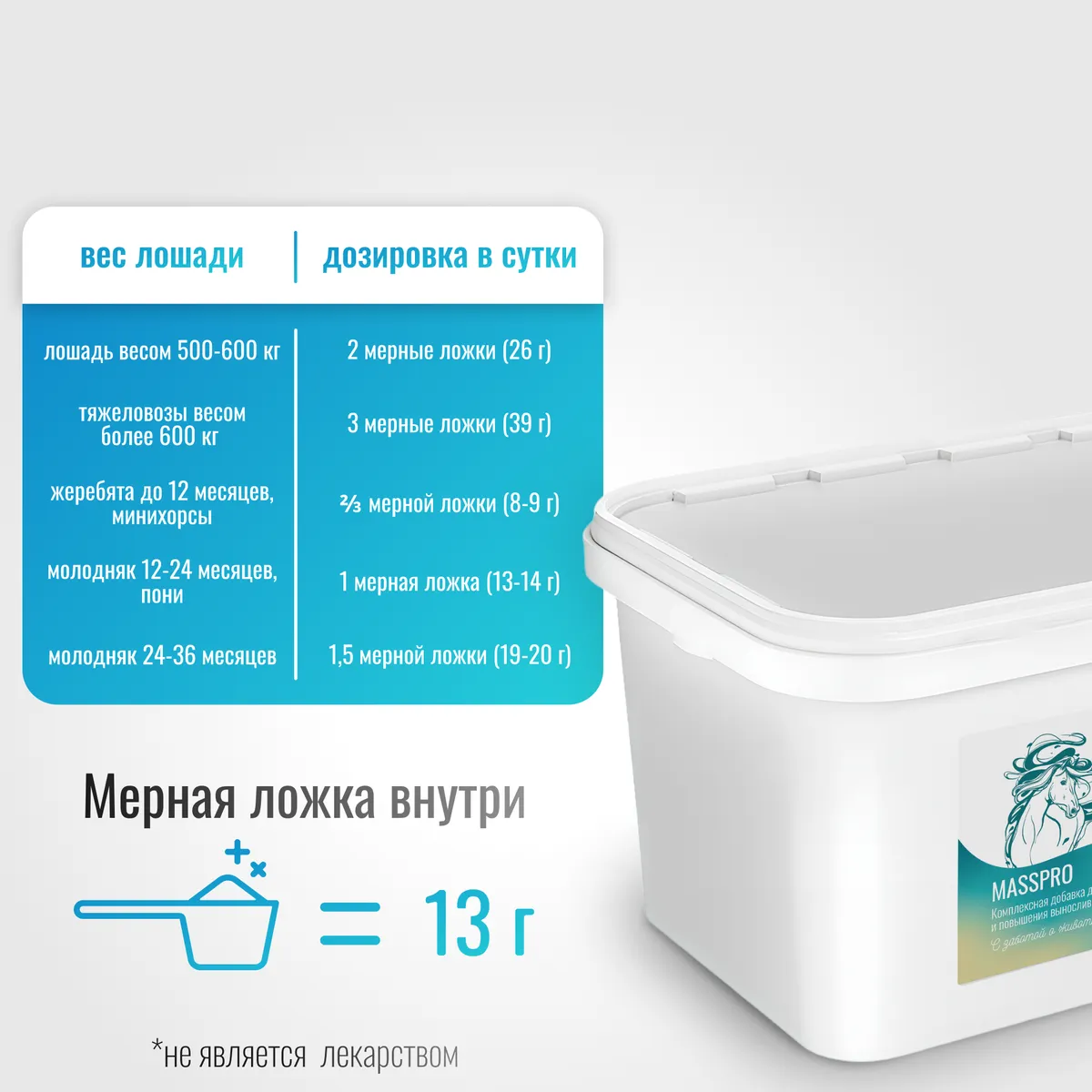 Мускул Кокос MassPro для лошадей MAXI, 2400 г
