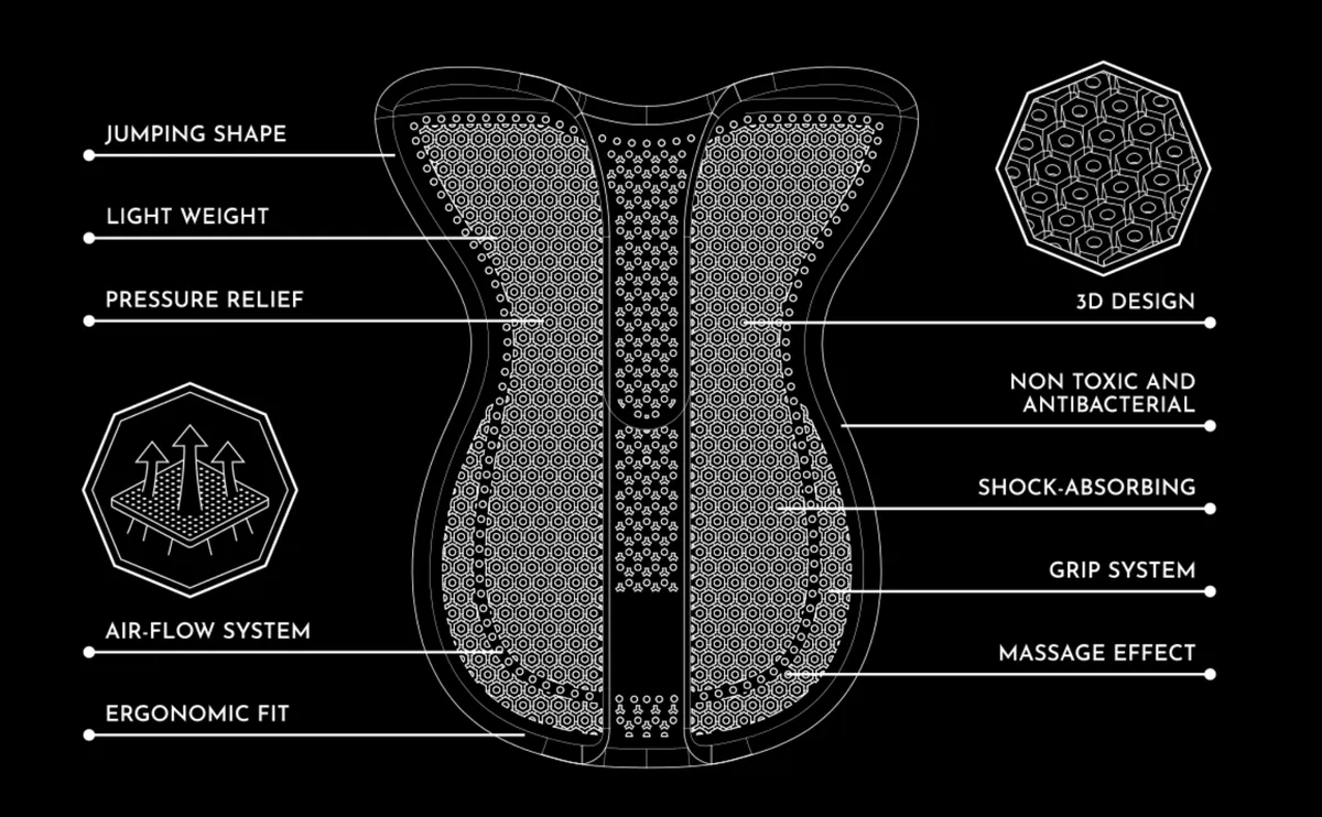 Амортизатор Гель усиленный зад HORSENA