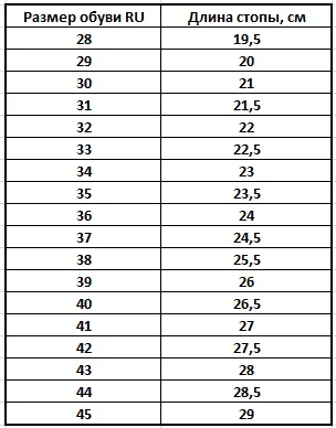 Ботинки Челси на молнии детские (32, черный)