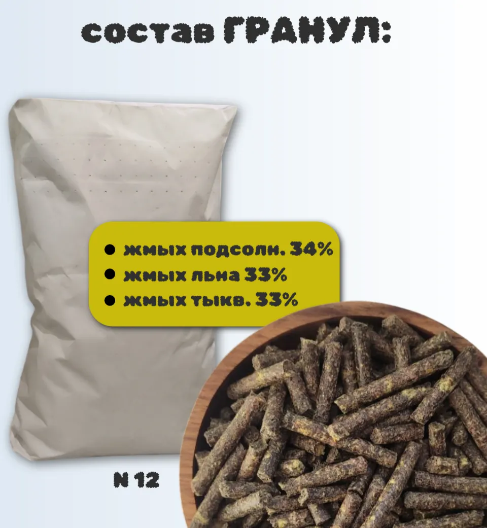 SanGran. Микс для лошадей в гранулах №12. МИКС ЖМЫХ