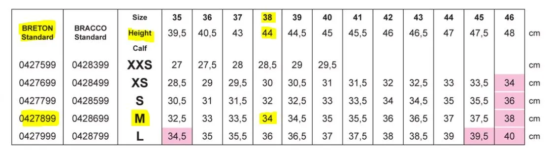 Сапоги BRETON CLOSE CONTACT