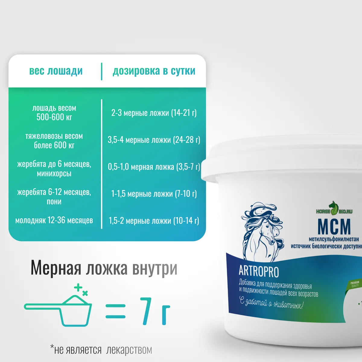 Подкормка МСМ ArtroPro для лошадей, 900 г