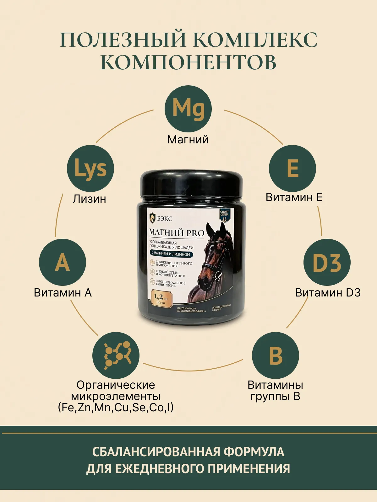 Успокаивающая подкормка для лошадей "МАГНИЙ PRO"