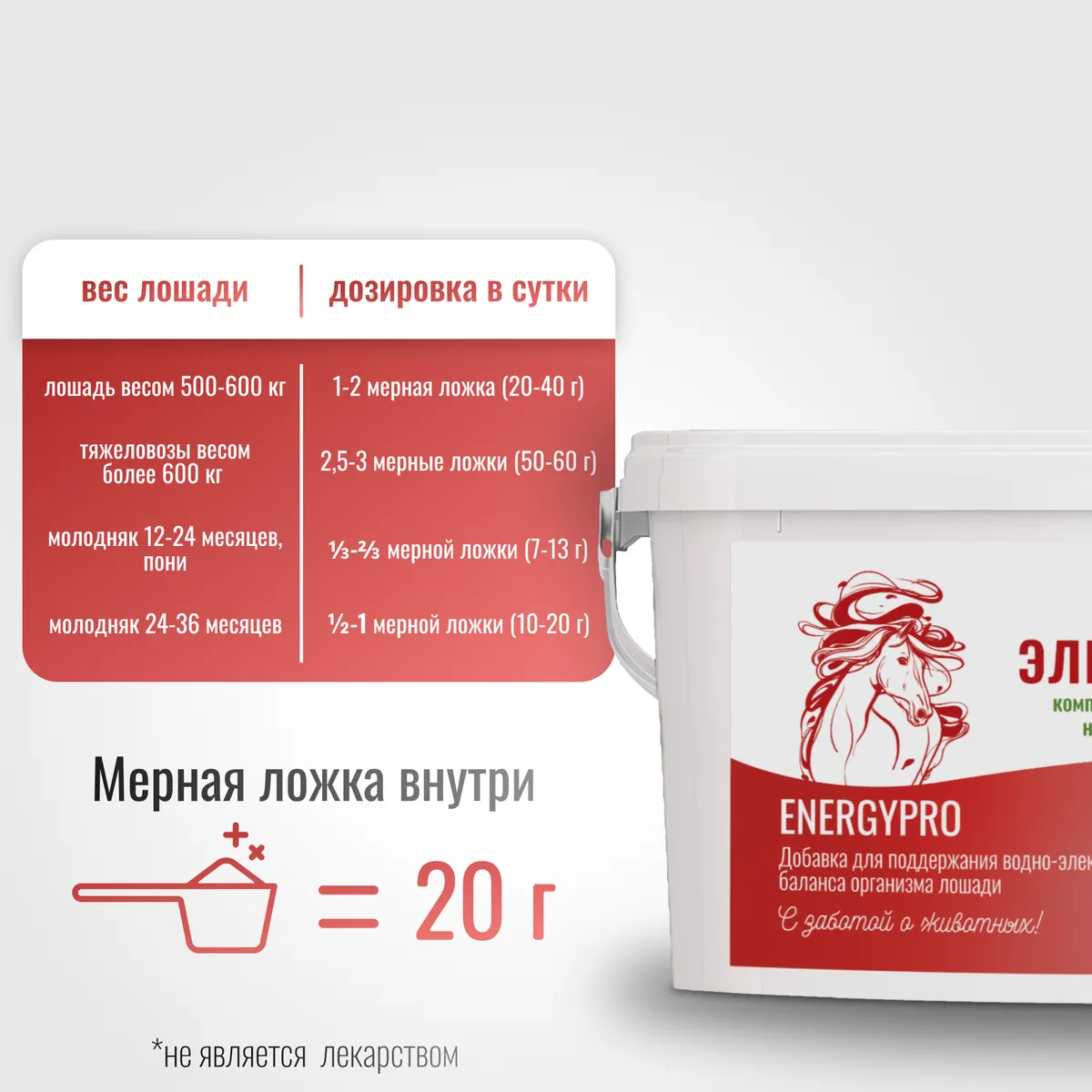 Электролит EnergyPro для лошадей 