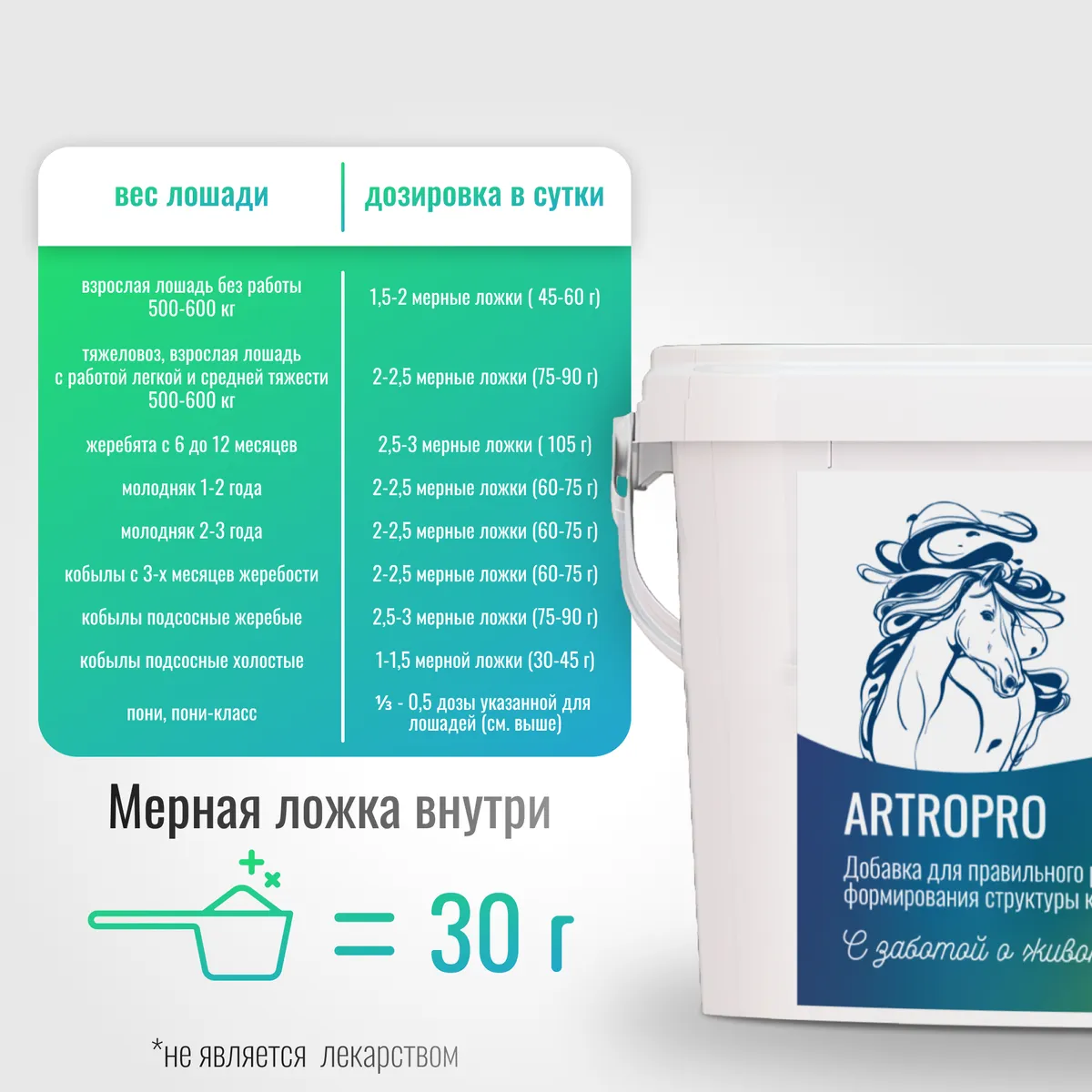 Подкормка МУЛЬТИКАЛЬЦИЙ ArtroPro для лошадей, 2000 г
