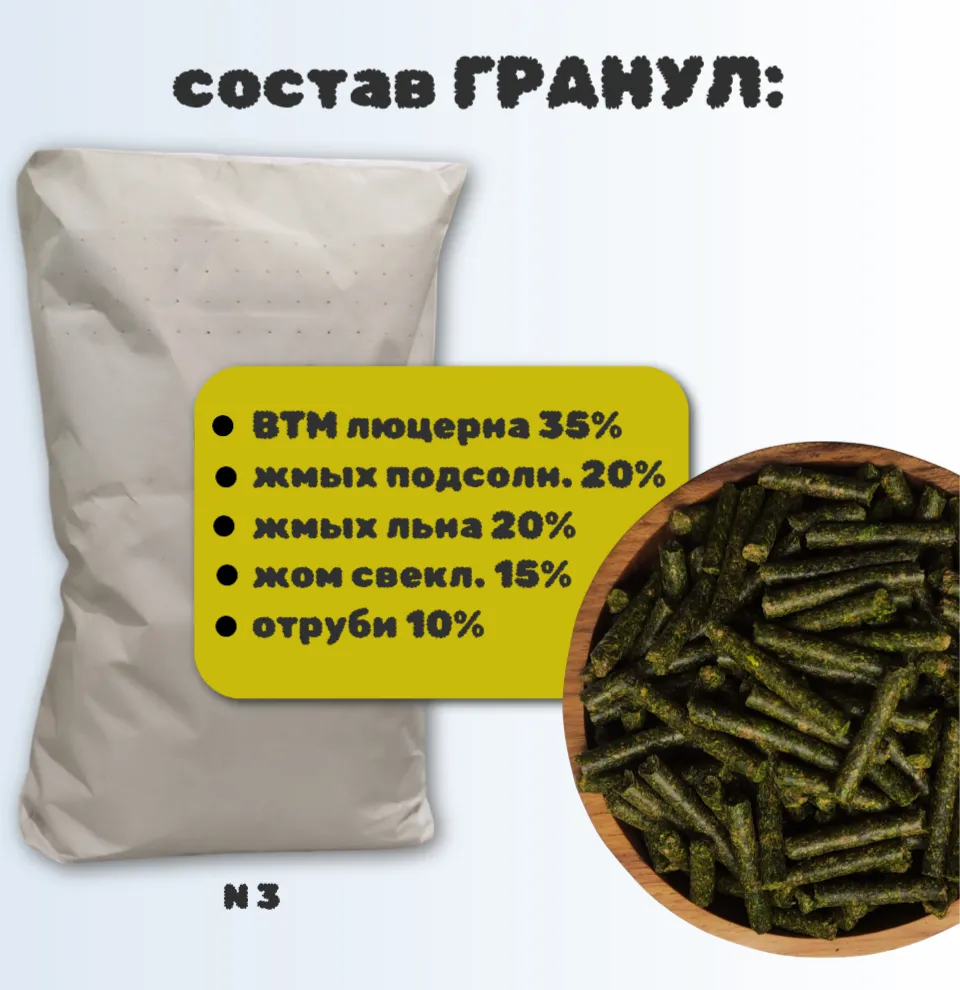 SanGran. Микс для лошадей в гранулах №3