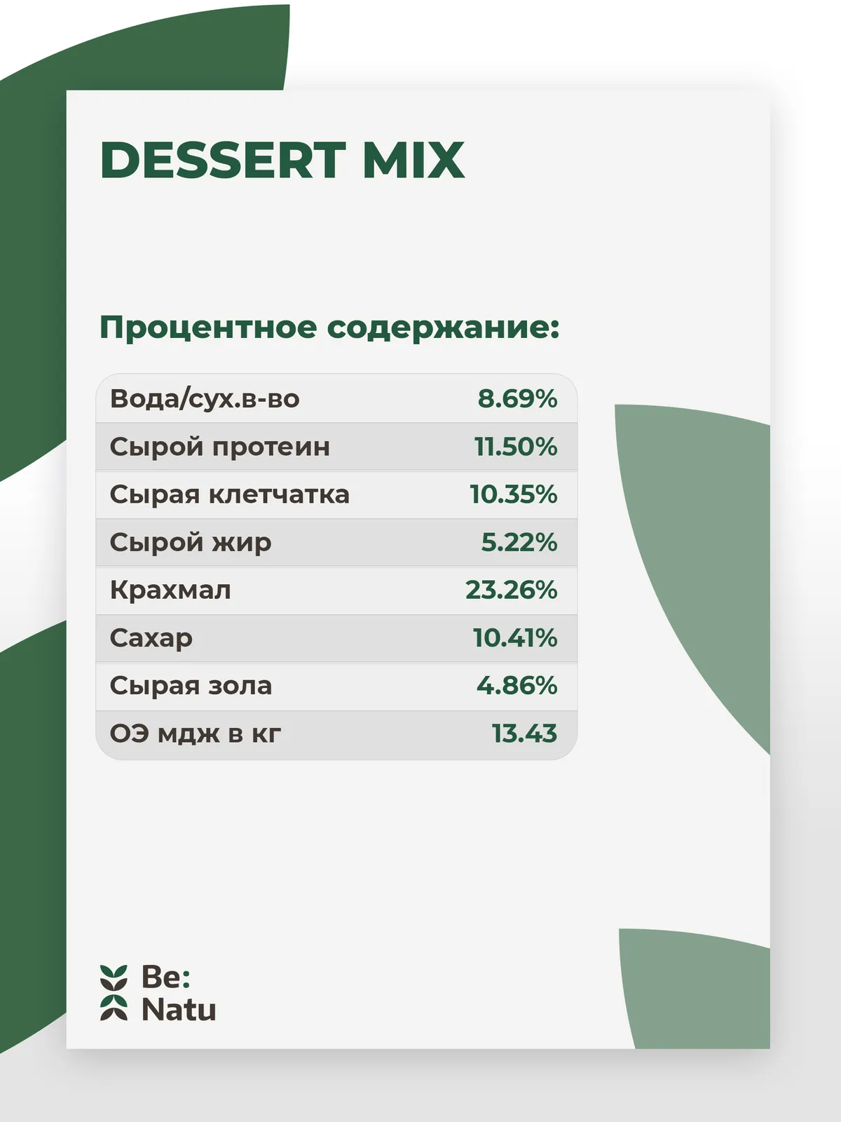 Dessert mix 20кг.