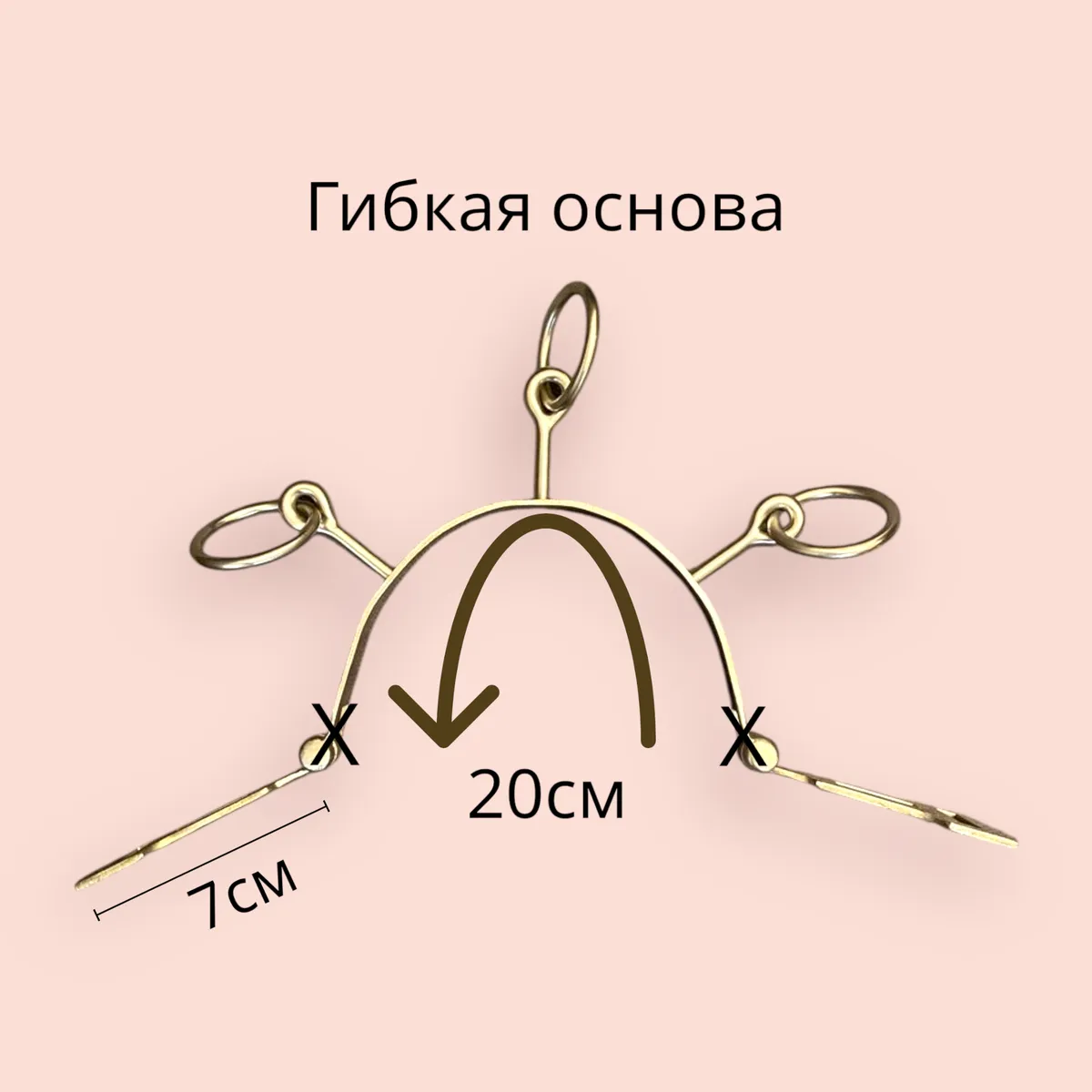 Серетта основа