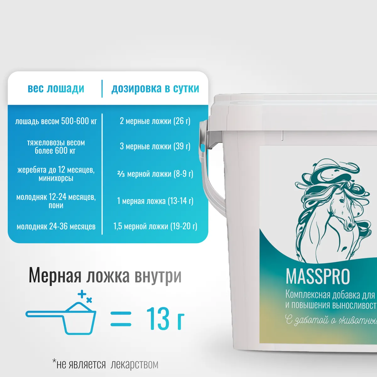 Мускул Кокос MassPro для лошадей, 900 г