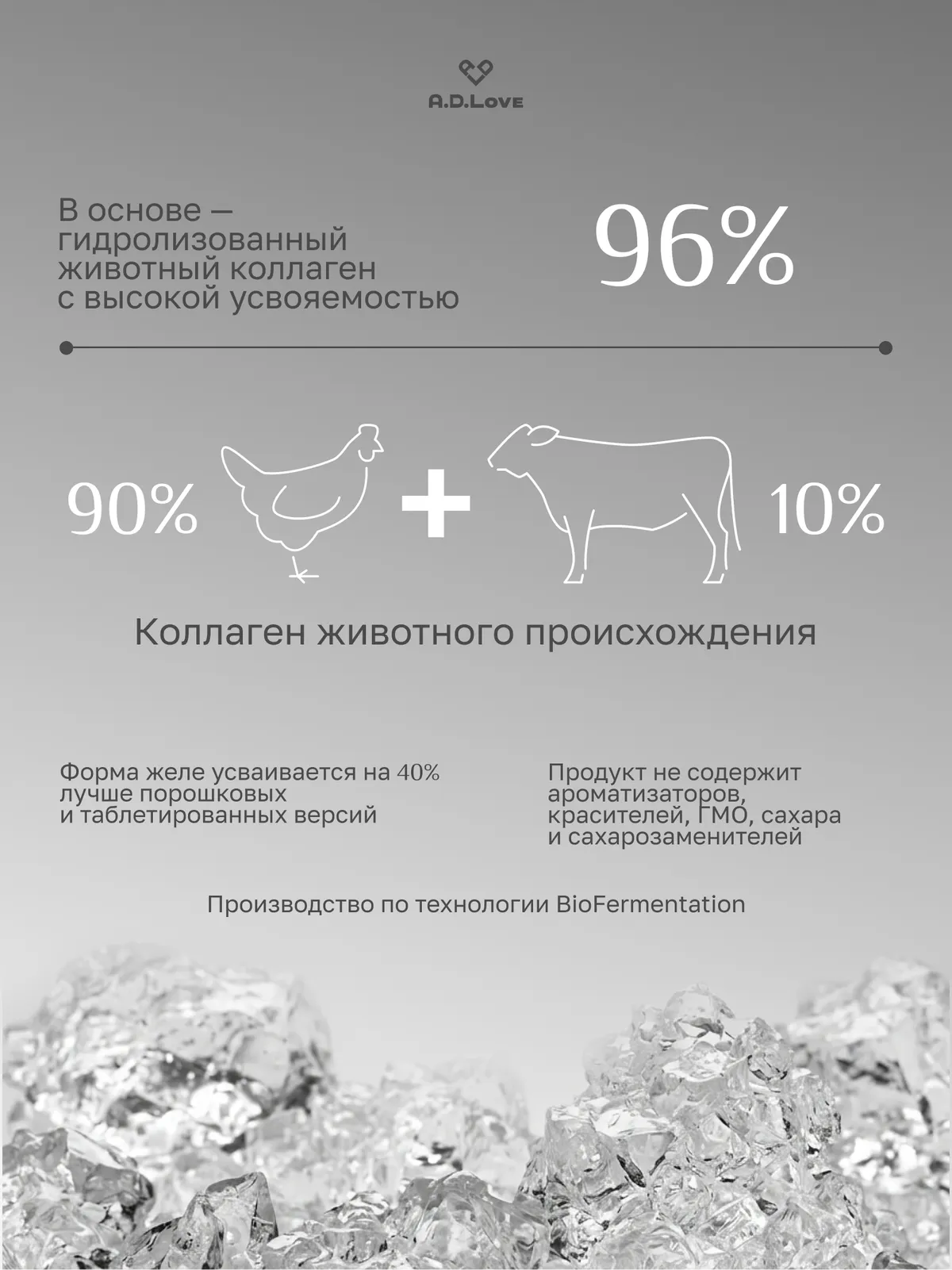 Биоактивный комплекс с Хондроитином для поддержки суставов с яблочным соком, 9200мг коллагена, MSM- 30 стиков