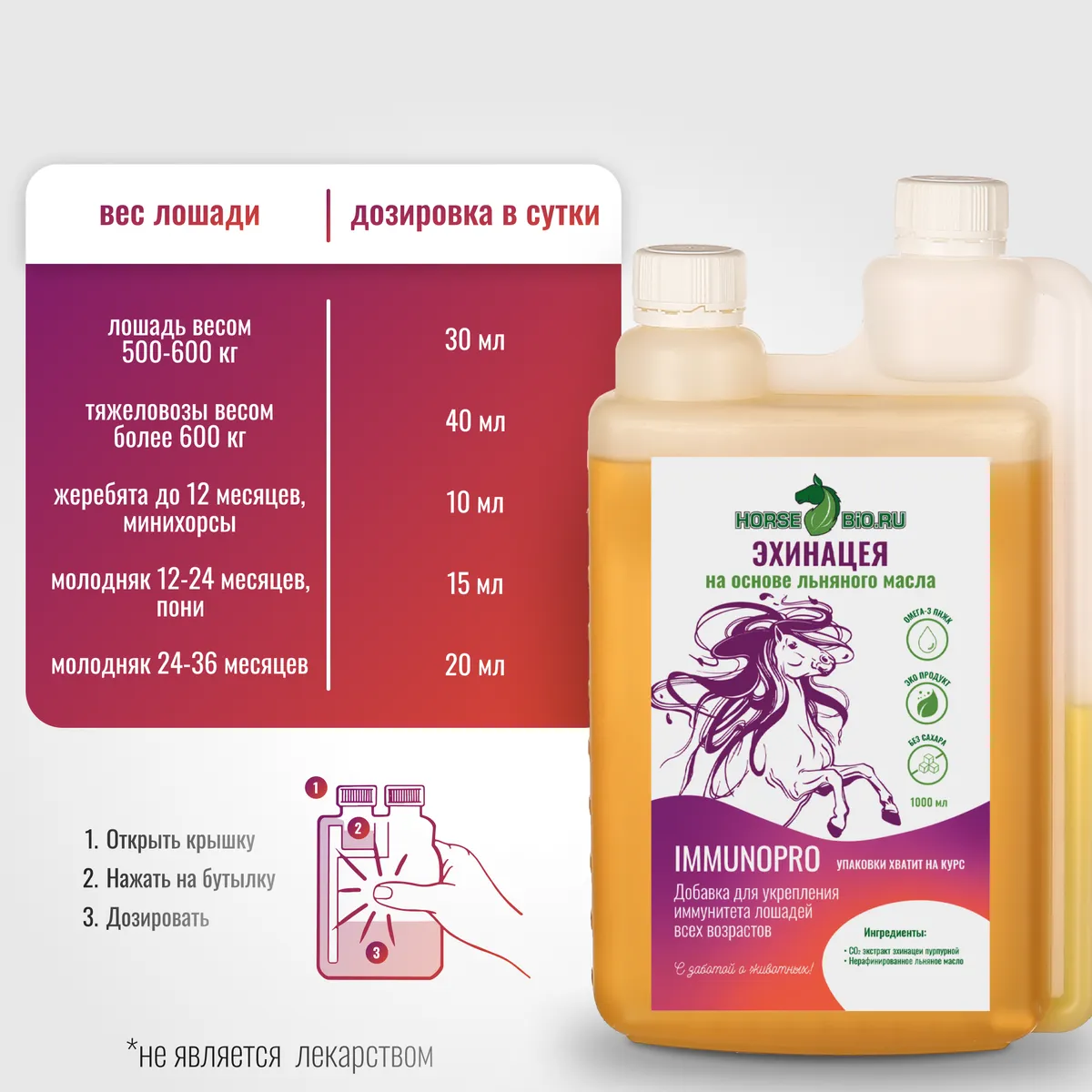 Эхинацея ImmunoPro для лошадей на основе льняного масла, 1000 мл