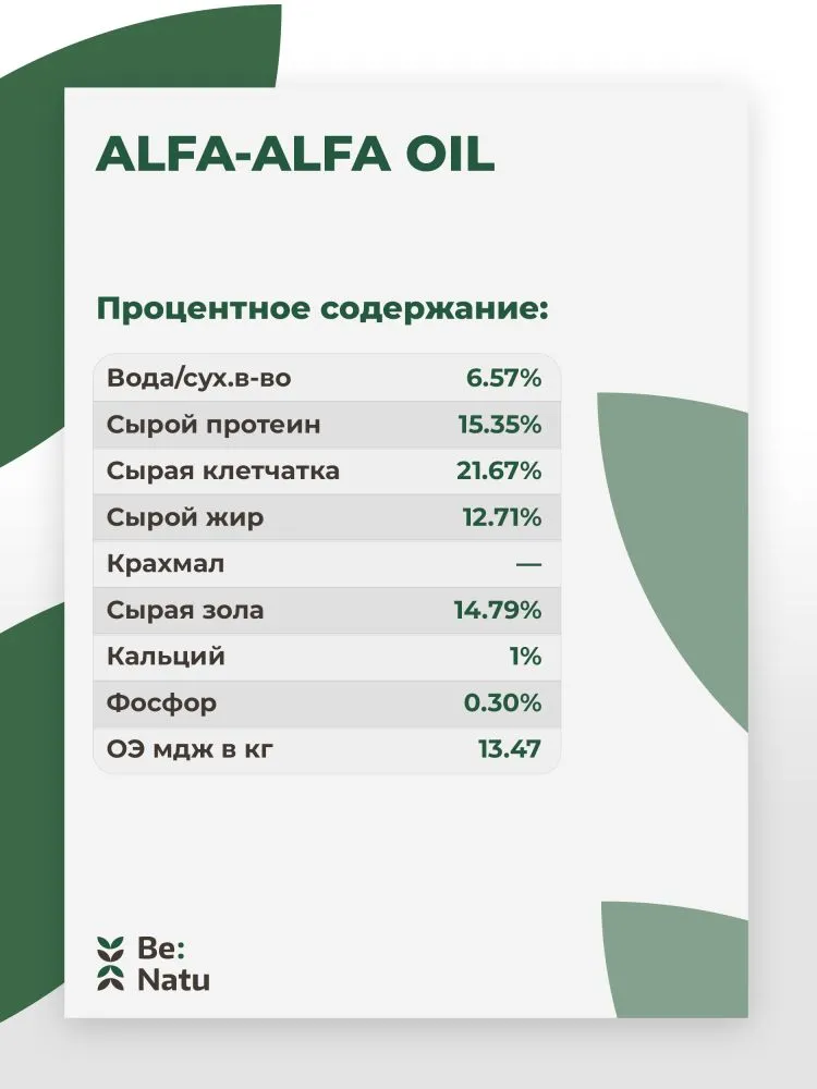 Be:Natu  Alfa-Alfa oil высокоэнергетический корм люцерна и масло для лошадей, замена сена, 15 кг