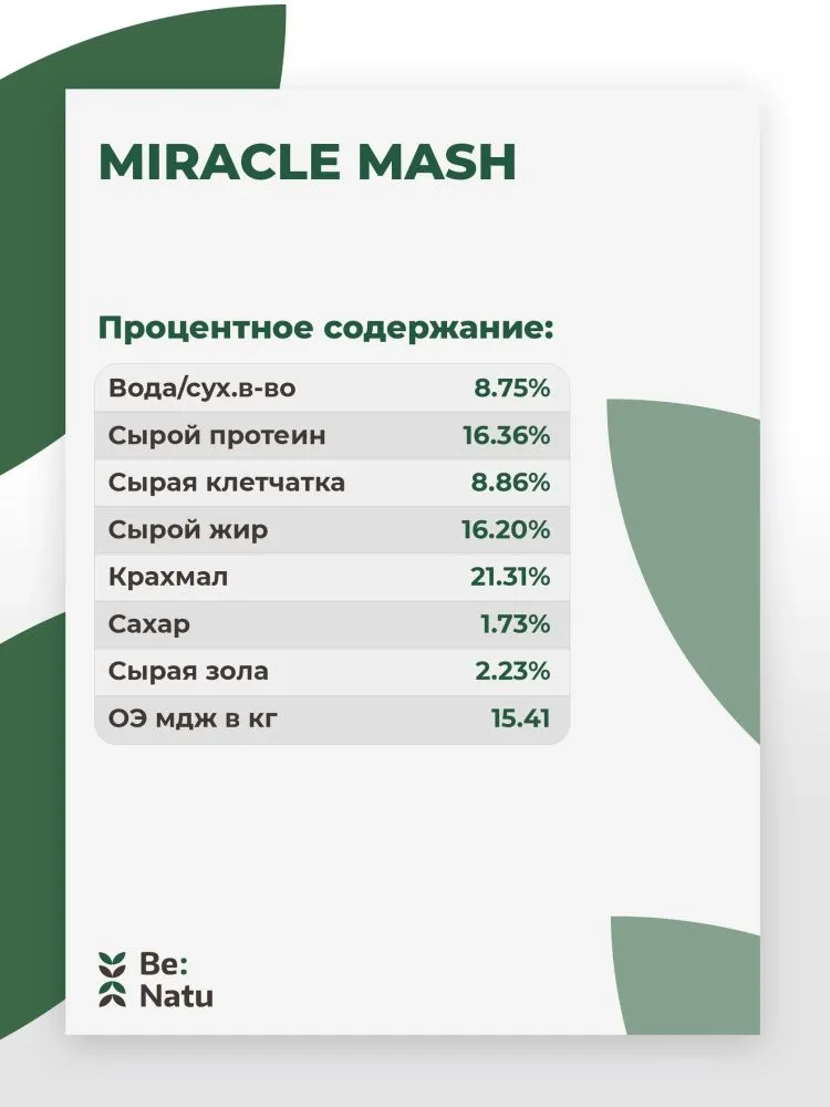 Be:Natu Miracle mash, мэш быстрого приготовления для спортивных лошадей, 20 кг