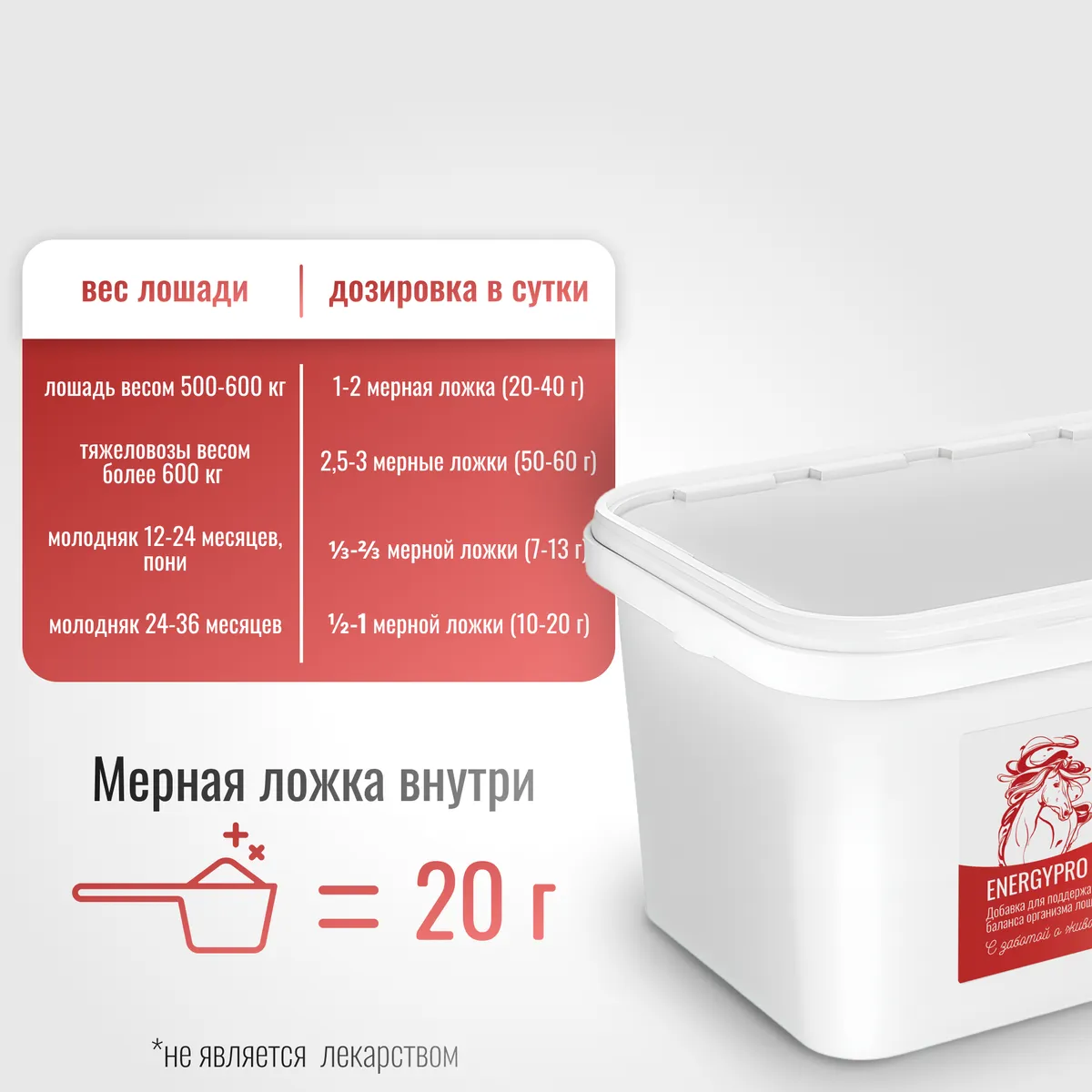 Электролит EnergyPro для лошадей MAXI, 3000 г