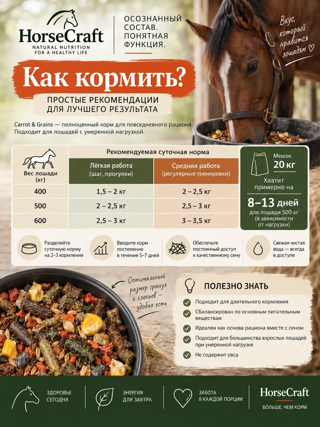 Мюсли морковные без овса HorseCraft 20 кг