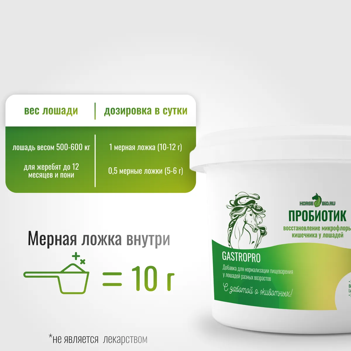 Пробиотик GastroPro для лошадей MAXI, 1600 г