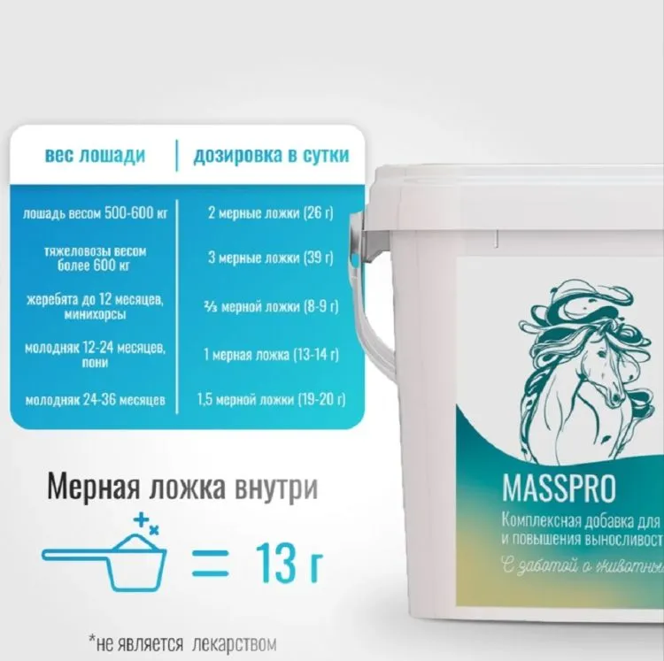 Horse-bio: Мускул Кокос MassPro подкормка для набора мышечной массы для лошадей, 900 гр.