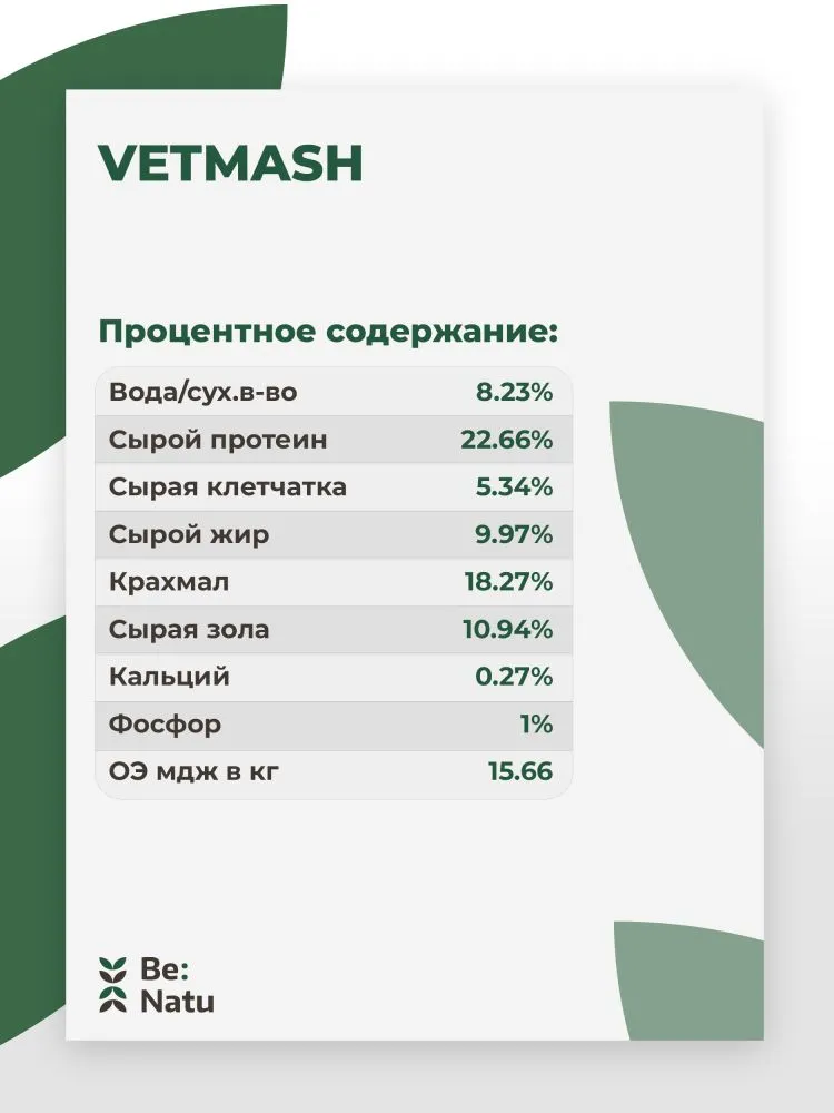 Be:Natu Vetmash легкая лечебная каша при нарушениях ЖКТ, для восстановления для лошадей 20 кг