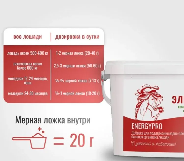 Horse-bio: Электролит EnergyPro для поддержания водно-электролитного баланса организма лошади, 1 кг