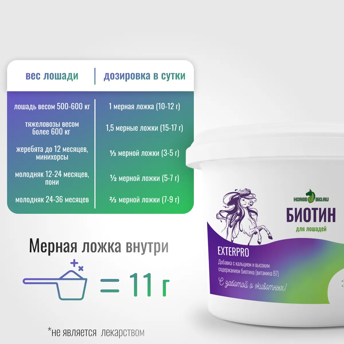 Биотин ExterPro для лошадей MAXI, 1600 г