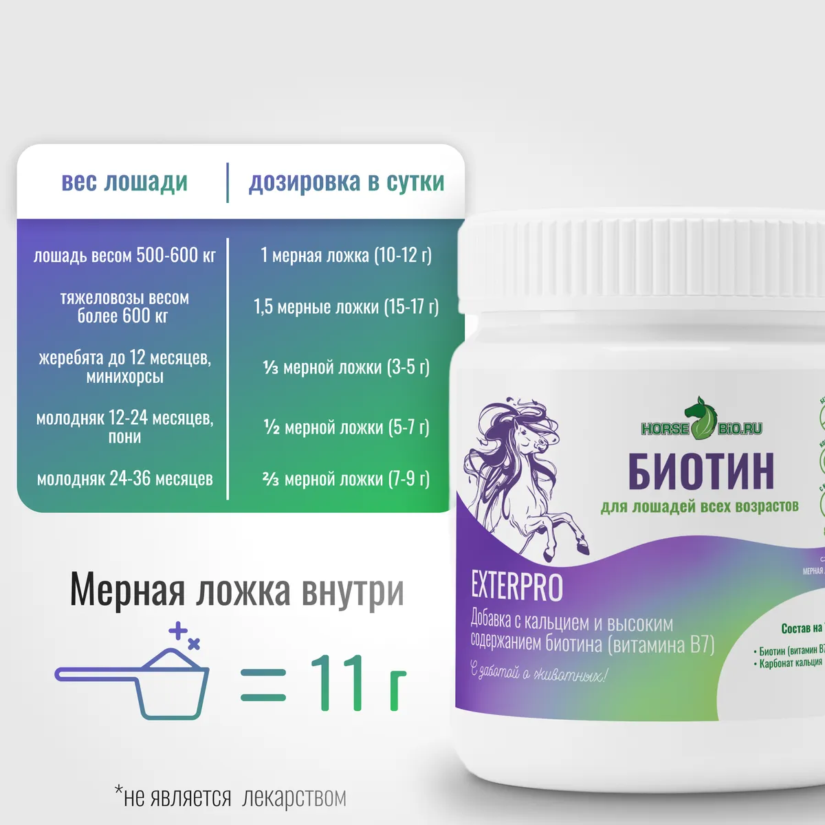 Биотин ExterPro для лошадей, 800 г