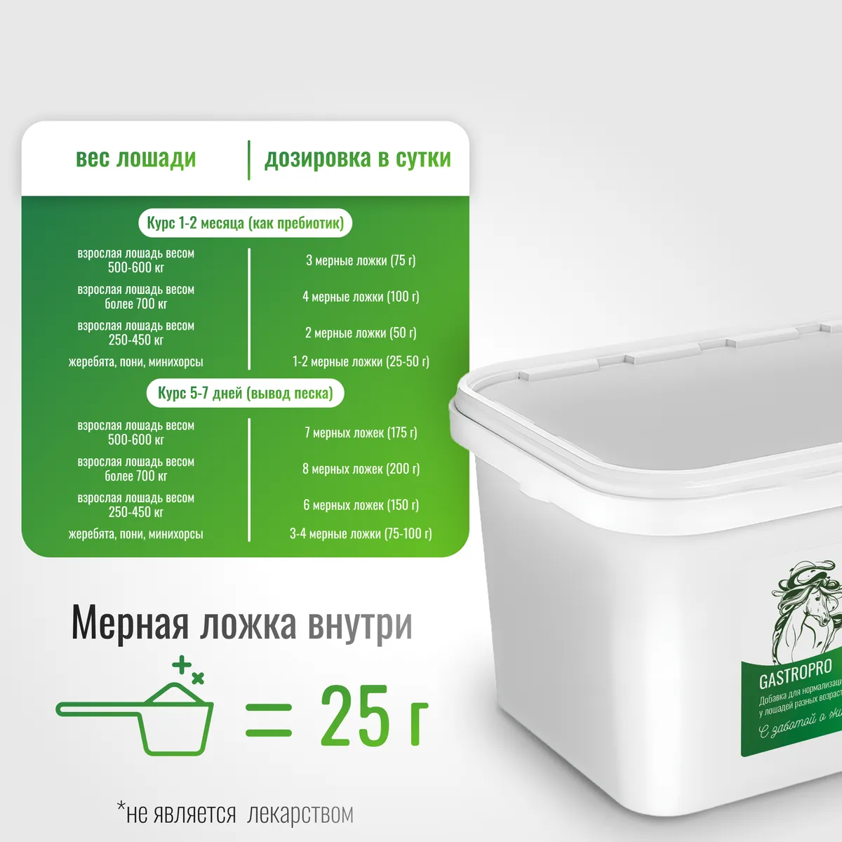 Псиллиум GastroPro для лошадей, 2500 г