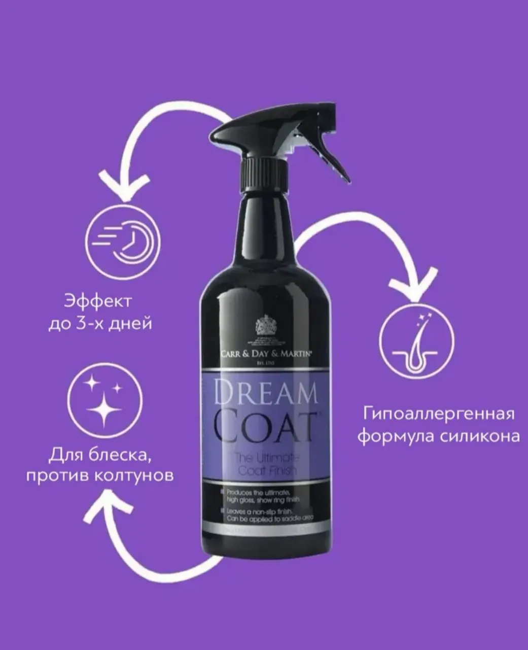 Кондиционер для лошадей Дрим кот DREAM COAT, 1 л