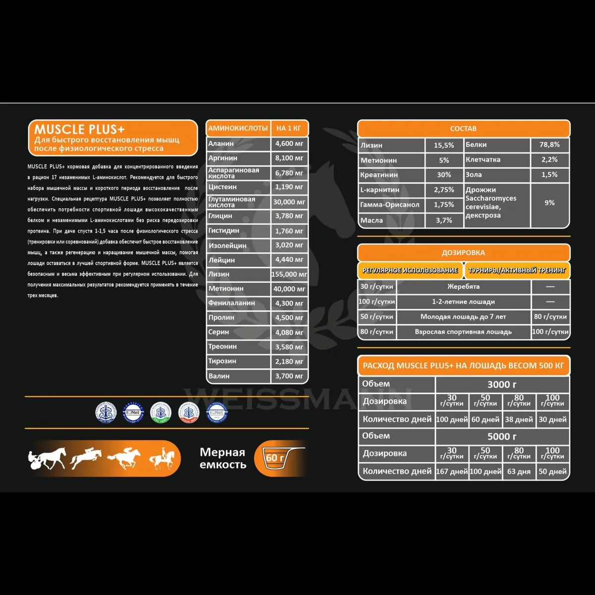 Weissmann Muscle Plus+, добавка для регенерации и наращивания мышечной массы