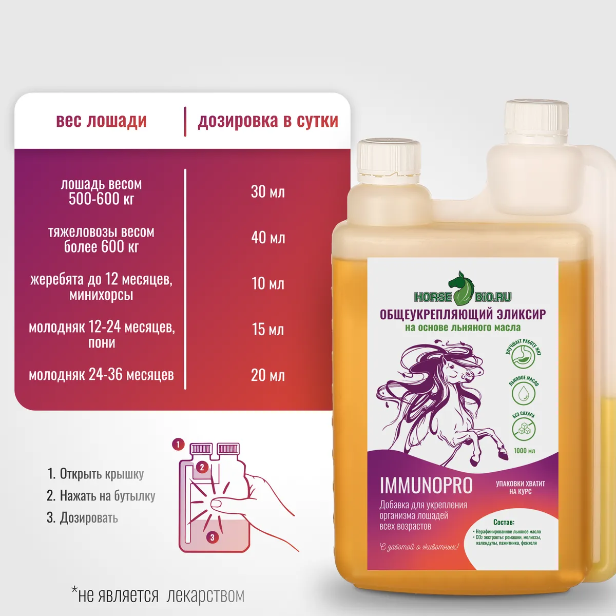 Общеукрепляющий эликсир ImmunoPro для лошадей на основе льняного масла, 1000 мл