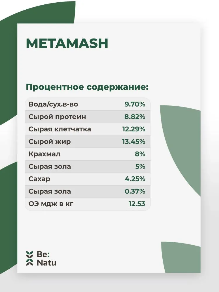 Be:Natu Metamash беззерновая диета, при нарушении метаболического обмена для лошадей, 20 кг
