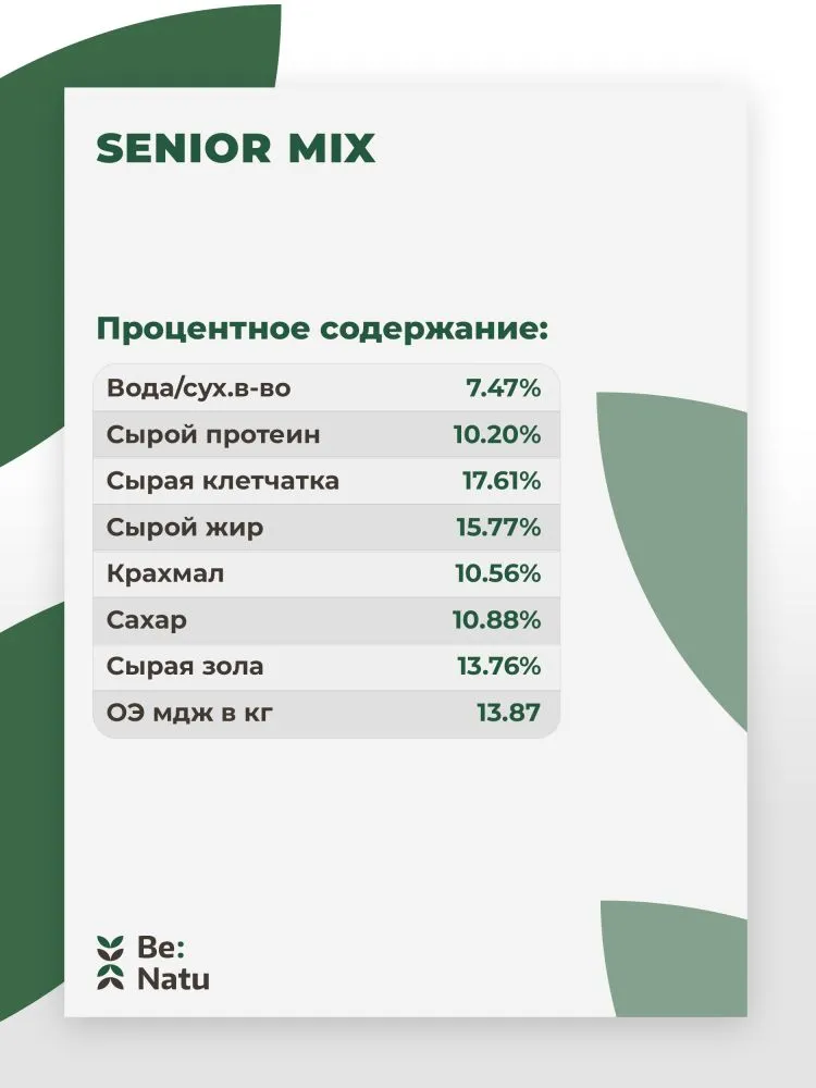 Be:Natu Senior mix питательный корм для возрастных лошадей с мягкой клетчаткой 20 кг