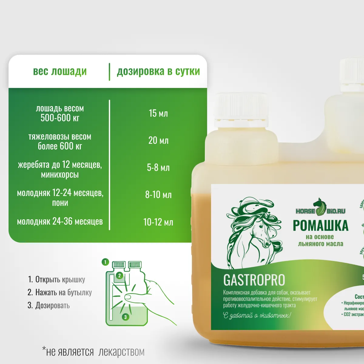 Ромашка GastroPro для лошадей на основе льняного масла, 500 мл