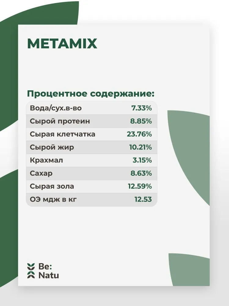 Be:Natu Metamix низкокалорийный корм при нарушениях метаболизма, ламините для лошадей 20 кг